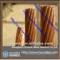 stranded bare copper best made in China